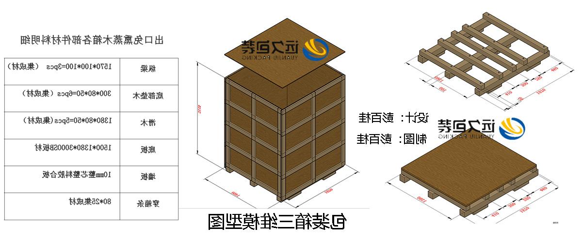 <a href='http://6w97.winmatrixat.com'>买球平台</a>的设计需要考虑流通环境和经济性